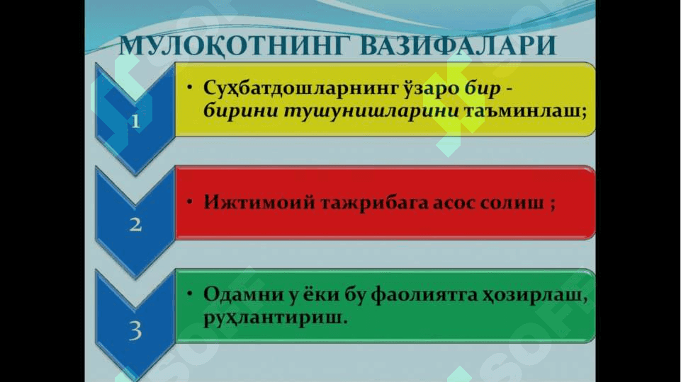 Шахснинг шаклланишида мулоқотнинг аҳамияти 6
