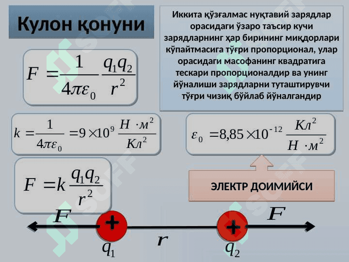 Электростатика. Электр заряди. Кулон қонуни. Электр сиғими. Конденсаторлар. 6