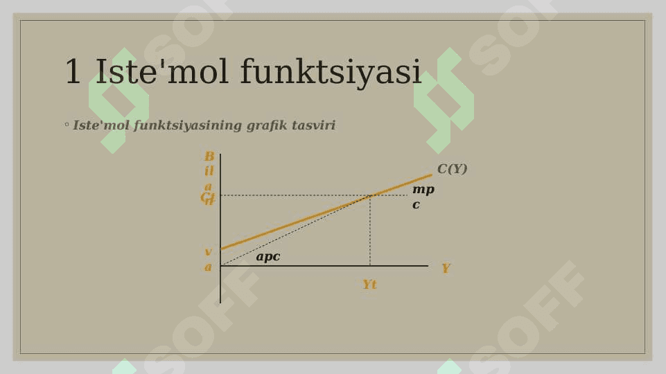 Iste'mol, tejash va investitsiyalar 6