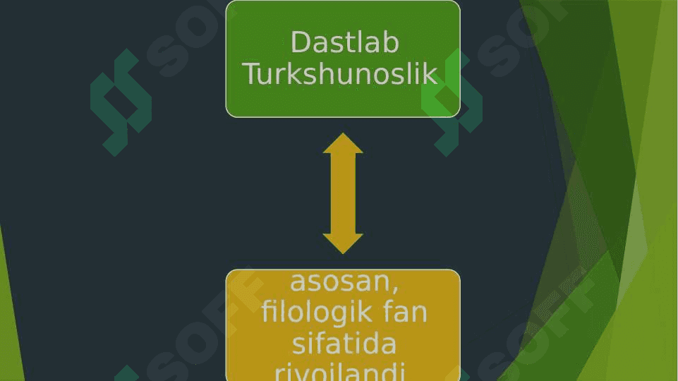 O`ZBEKISTONDAGI TURKSHUNOSLIK MARKAZLARI VA YETAKCHI TURKSHUNOSLAR 8