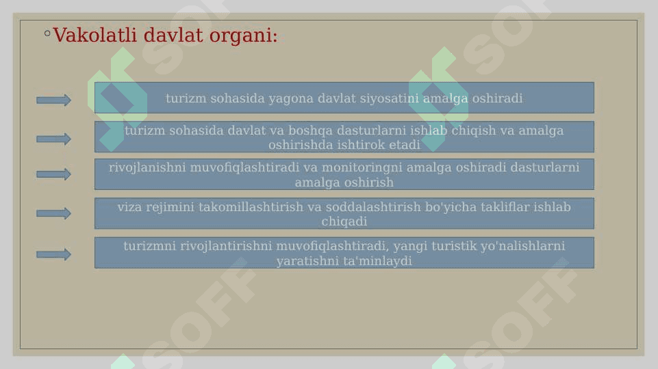 O'zbekistondagi turistik korxona faoliyatining huquqiy asoslari 5