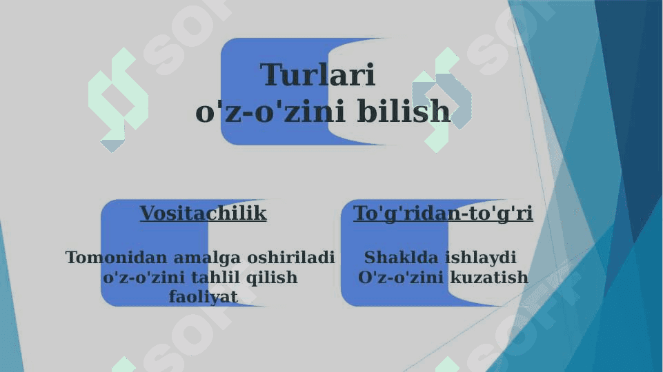 O'z-o'zini bilish va shaxsni rivojlantirish 4