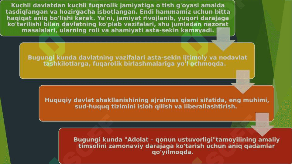 SUD-HUQUQ TIZIMIGA ISLOHOTLARNI YO'NALTIRISHNING USTUVOR YO'NALISHLARI 4