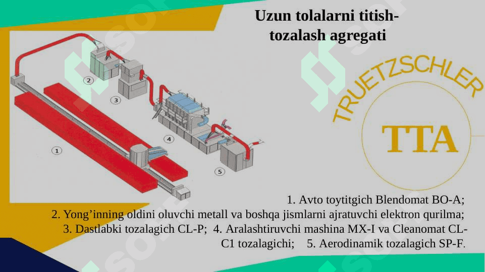Titish, tozalash va aralashtirish  agregati mashinalari. Shlyapkali tarash mashinasi vazifasi, tuzilishi va ishlashi 4