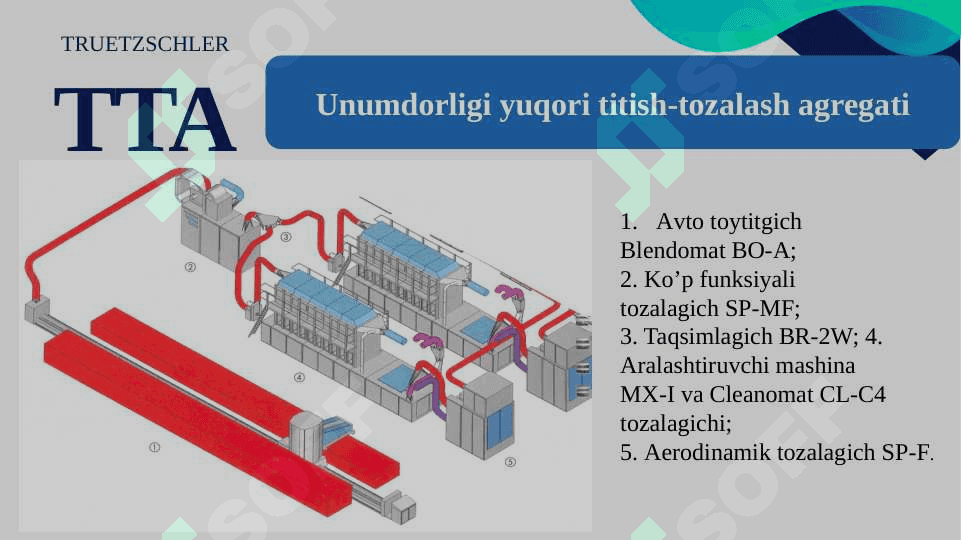 Titish, tozalash va aralashtirish  agregati mashinalari. Shlyapkali tarash mashinasi vazifasi, tuzilishi va ishlashi 7