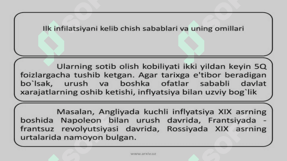 Inflyatsiya va uning turlari 5