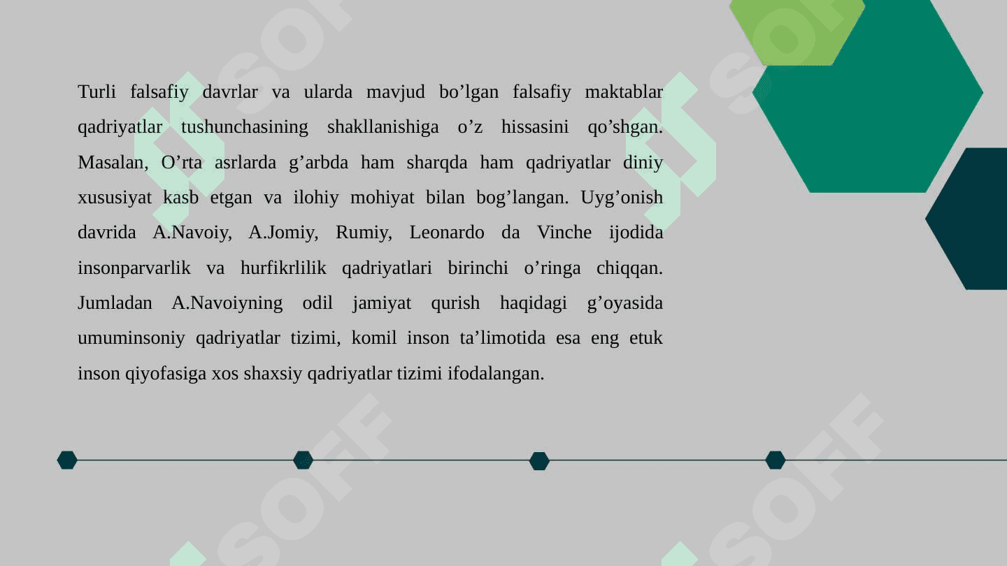 Qadriyat nazariyasining shakllanish tarixi 3