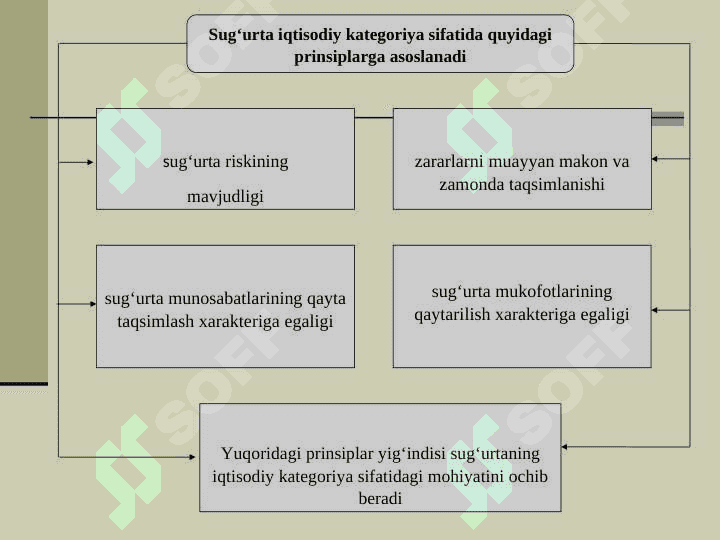 SUGURTA 4