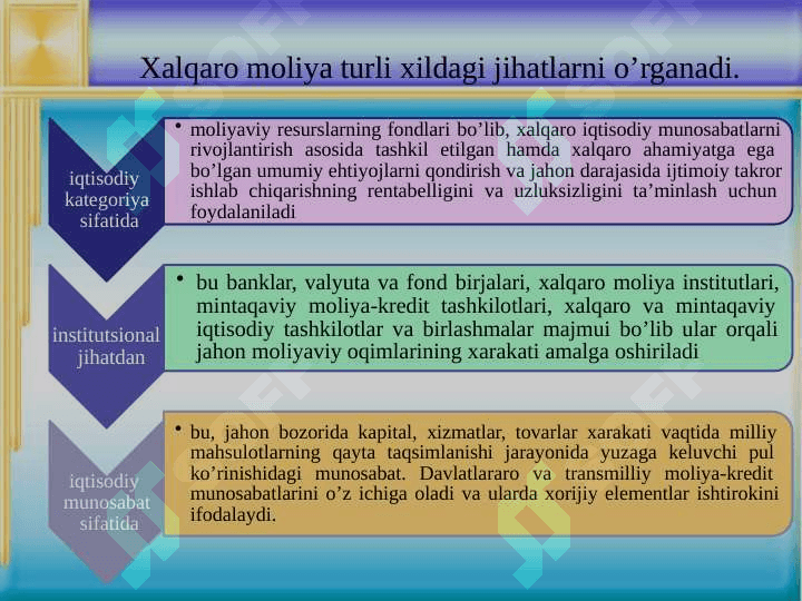 XALQARO MOLIYA 5