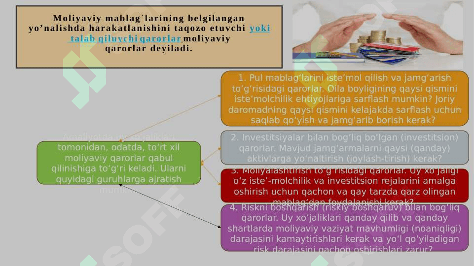 Moliyaviy qarorlar 5