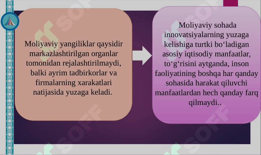 Moliyaviy innovatsiyalar va moliyaviy bozorlar 4