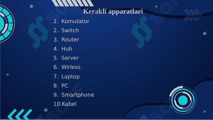 LAN va VLAN tarmoq integratsiyasi 8