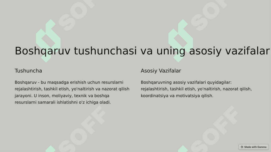 BOSHQARUVNING NAZARIY ASOSLARI 2