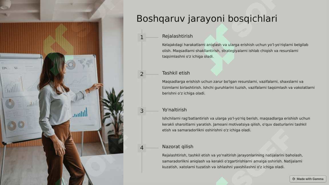 BOSHQARUVNING NAZARIY ASOSLARI 3