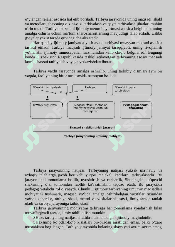 Tarbiya jarayoni mohiyati va mazmuni. Tarbiya qonuniyatlari va tamoyillari. 3