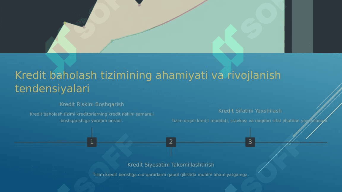 Bank krediti bahosi shakllanishi bo'yicha xorij tajribasi 2