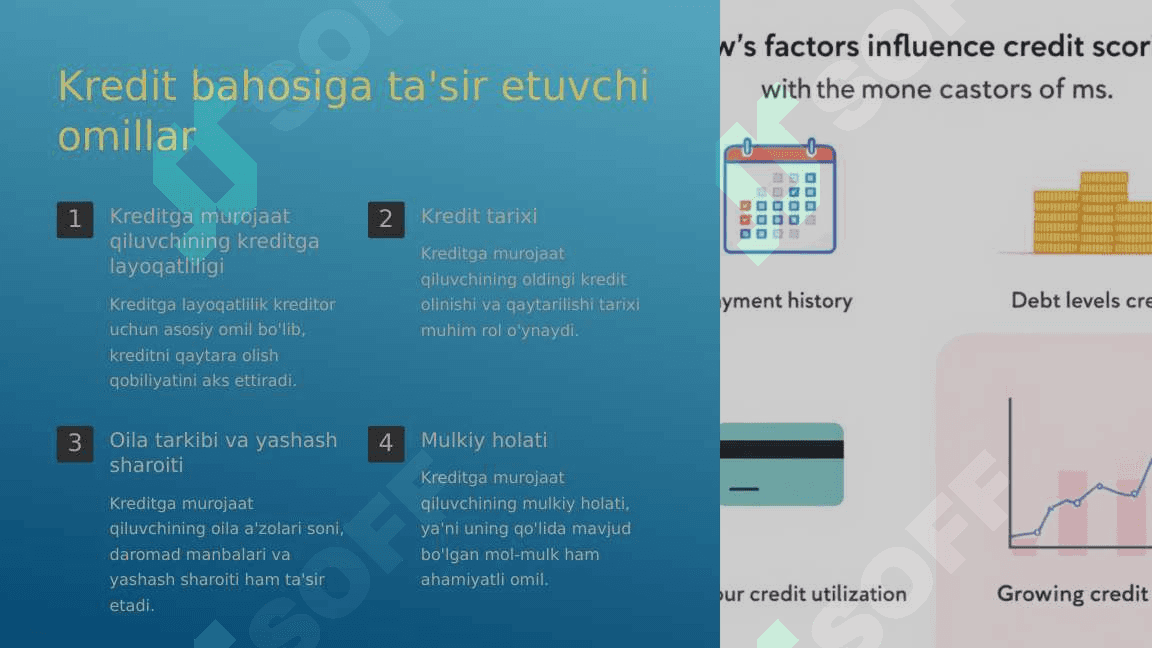 Bank krediti bahosi shakllanishi bo'yicha xorij tajribasi 4