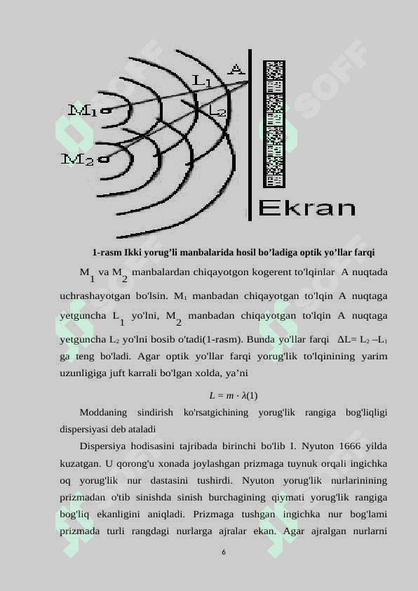 Yassi parallel plastinka yordamida interferensiyon manzara hosil qilish 6