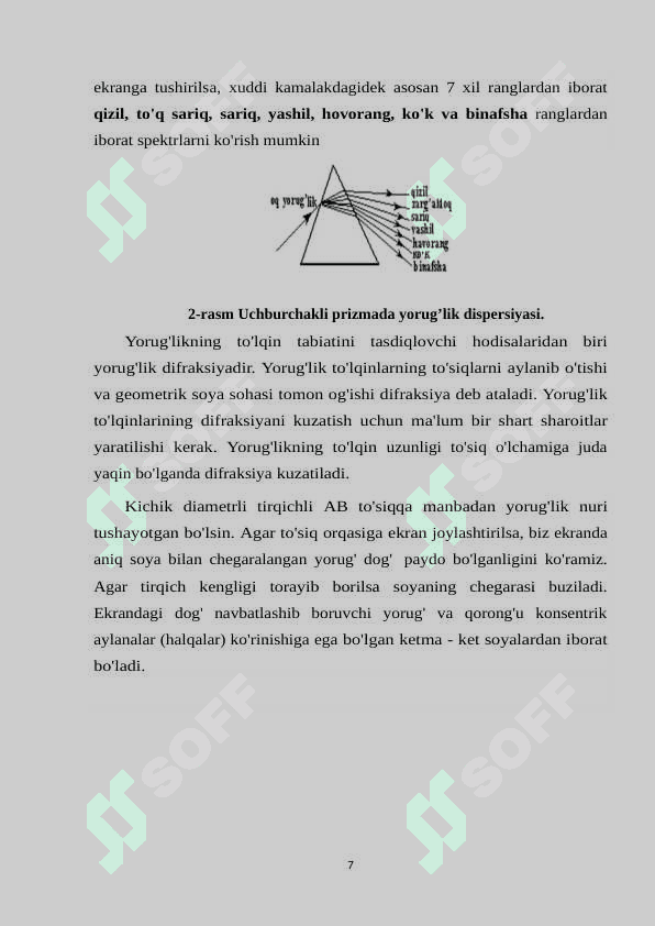 Yassi parallel plastinka yordamida interferensiyon manzara hosil qilish 7