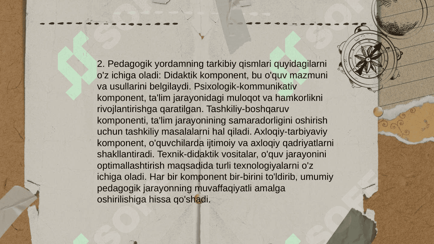 Psixologik-pedagogik yordam texnologiyalar mezonlari,tarkibiy qismlari,tuzilishi turlari 4