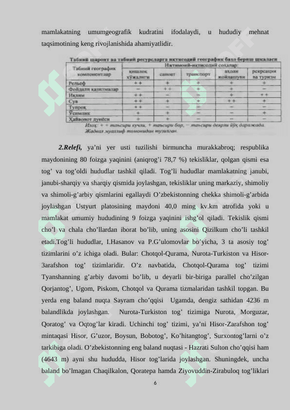 O'zbekistonni mamuriy hududiy tuzilishi va tabiati.docx 5