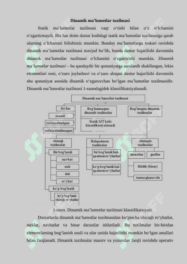 Dinamik ma’lumotlar tuzilmalari 4
