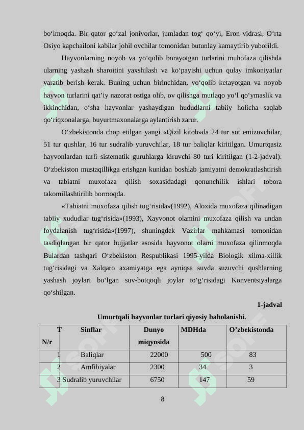 O‘zbekiston hayvonot dunyosi 8