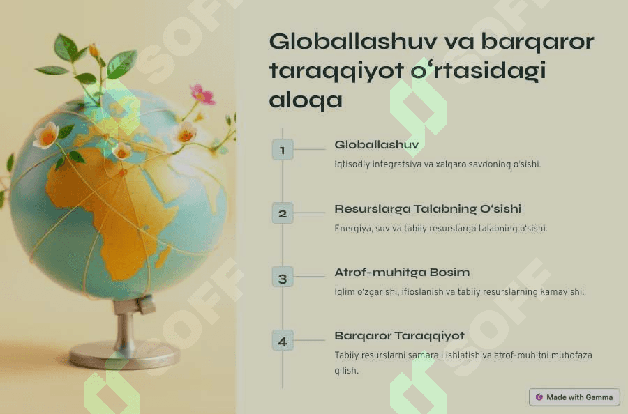 Globallashuv, Globalistika va Barqaror Taraqqiyot 4