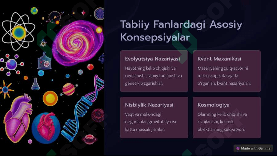 Dunyo Ilmiy Manzarasi va Evolyutsiyasi 4