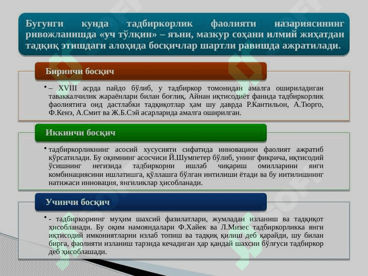 Tadbirkorlik faoliyati. Tadbirkorlik kapitali va u 3