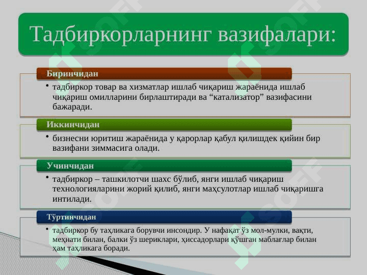 Tadbirkorlik faoliyati. Tadbirkorlik kapitali va u 5
