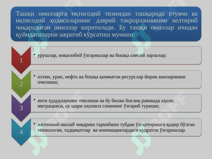 Iqtisodiyotning siklliligi va makroiqtisodiy barqa 7