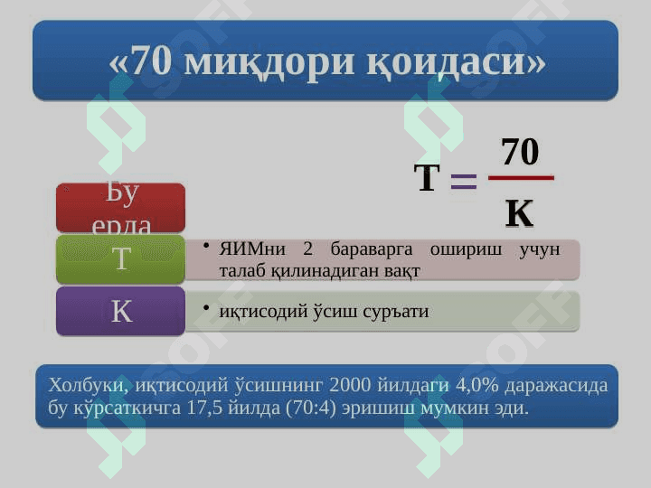 Iqtisodiy o'sish va milliy boylik 7