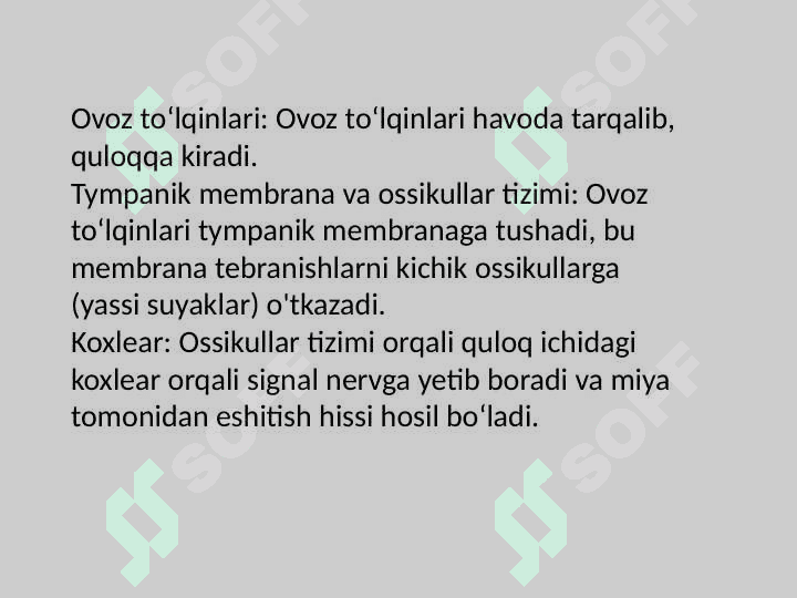 ESHITISH BIOFIZIKASI ELEMENTARY. KOXLEAR IMPLANTATSIYA ASOSLARI. 3