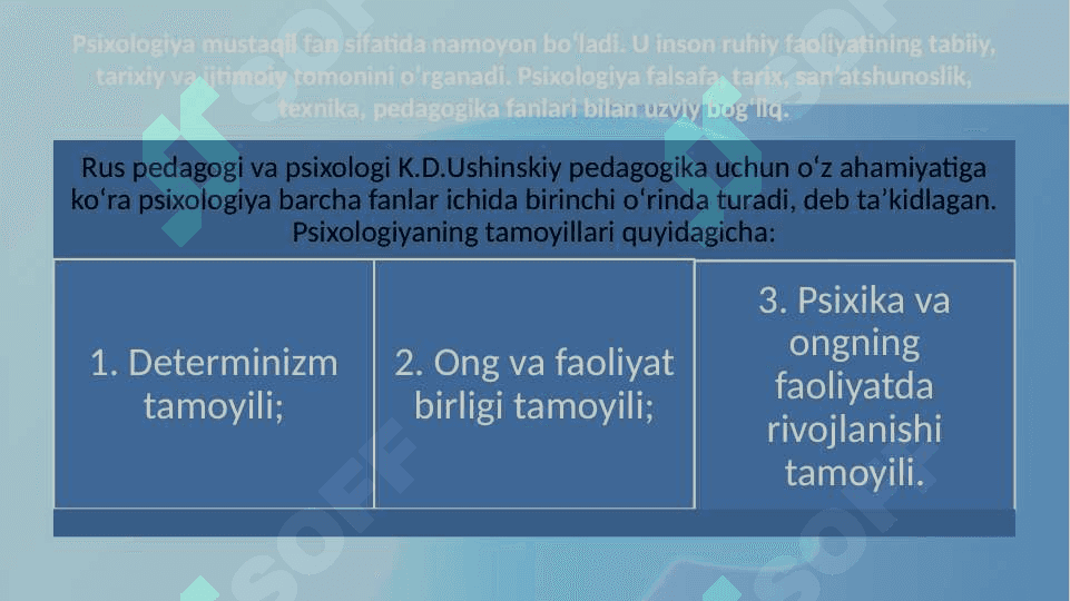 Psixologiya fanining ilmiy tadqiqot metodlari 4