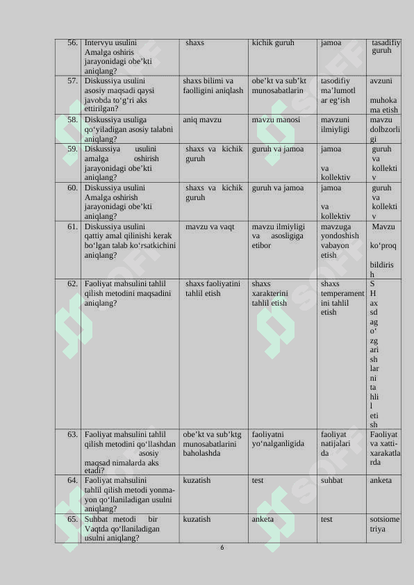 EKSPREMENTAL PSIXOLOGIYA FANIDAN TEST SAVOLLARI 6