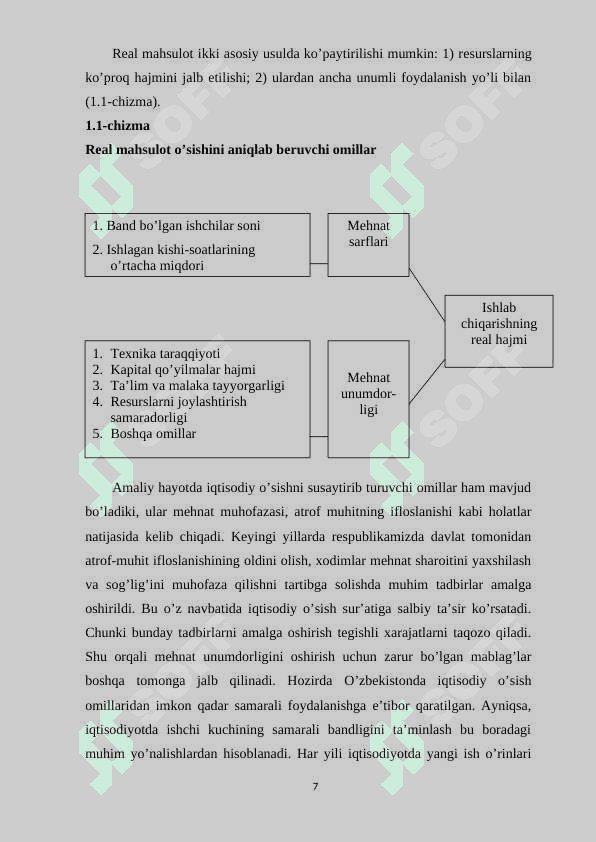 IQTISODIYOTDAGI TARKIBIY O`ZGARISHLAR VA  UNING IQTISODIY MUVOZANATGA TA`SIRI 7