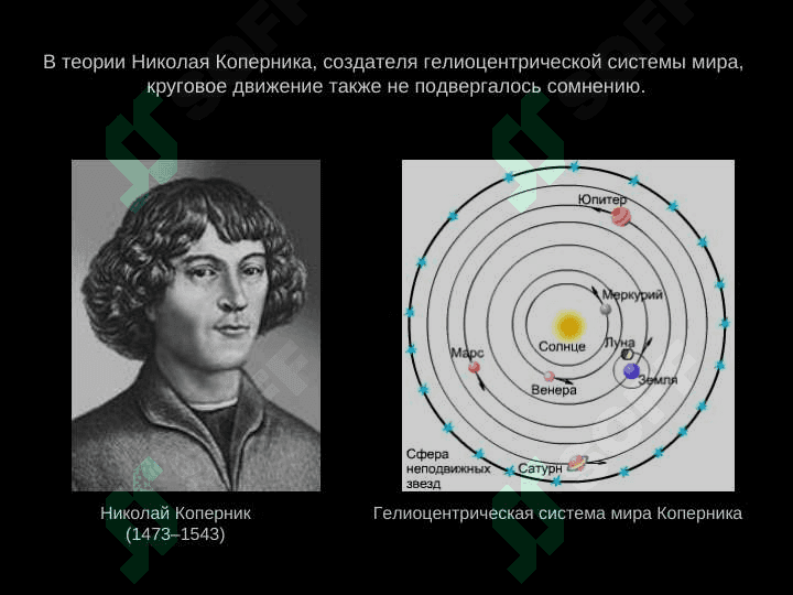 Законы Кеплера 3