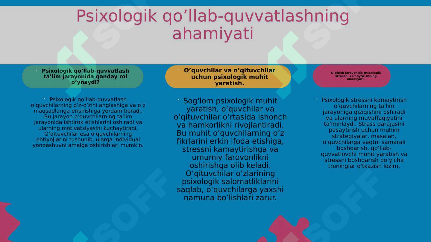 Ta’lim subyektlarini psixologik va pedagogik qo’llab quvvatlash komponentlari va tamoyillari 3