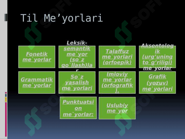 O’zbek adabiy til me’yorlari 2