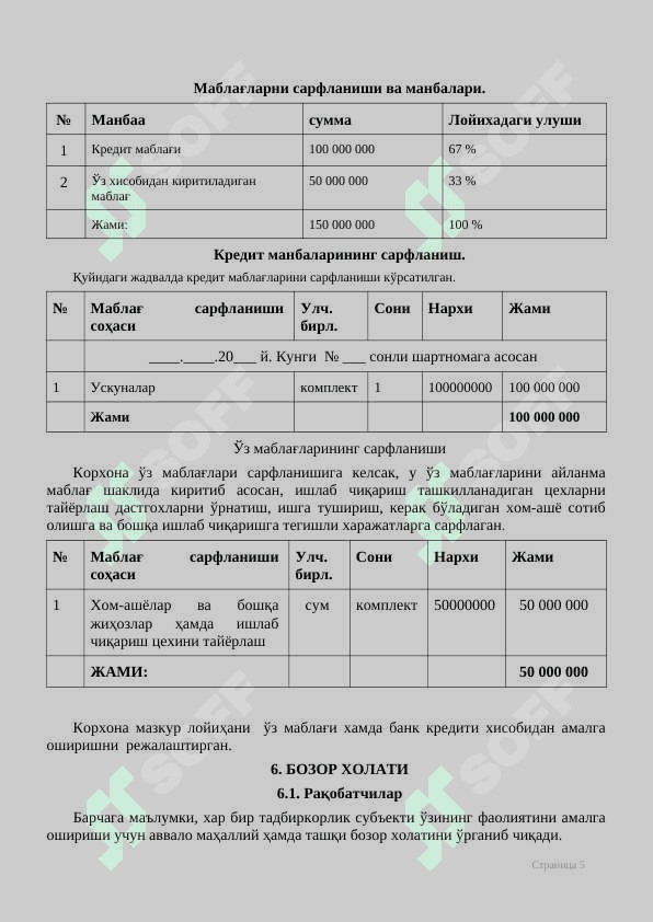 Shlakablok ishlab chiqarish soxasida biznes reja 5