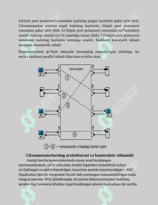 Switch arxitekturasi 4