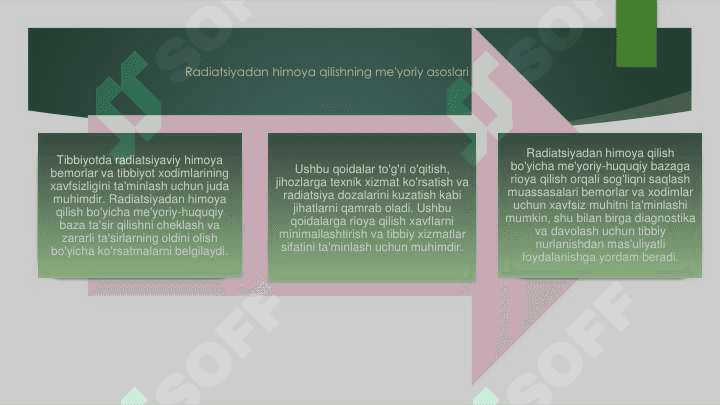 Tibbiyotda radiatsion himoya 5