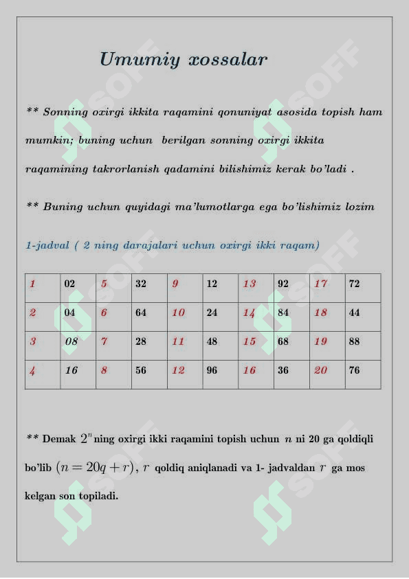 Sonning oxirgi ikki raqamini topish 4