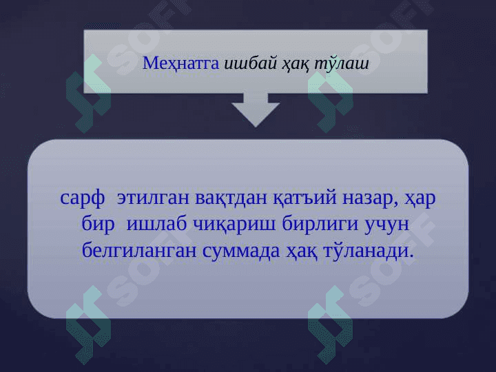 MEHNATGA VA UNGA HAQ TO'LASH HISOBI 7