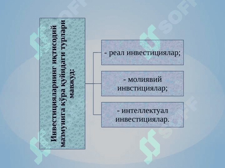 INVESTITSIYALAR HISOBI 6
