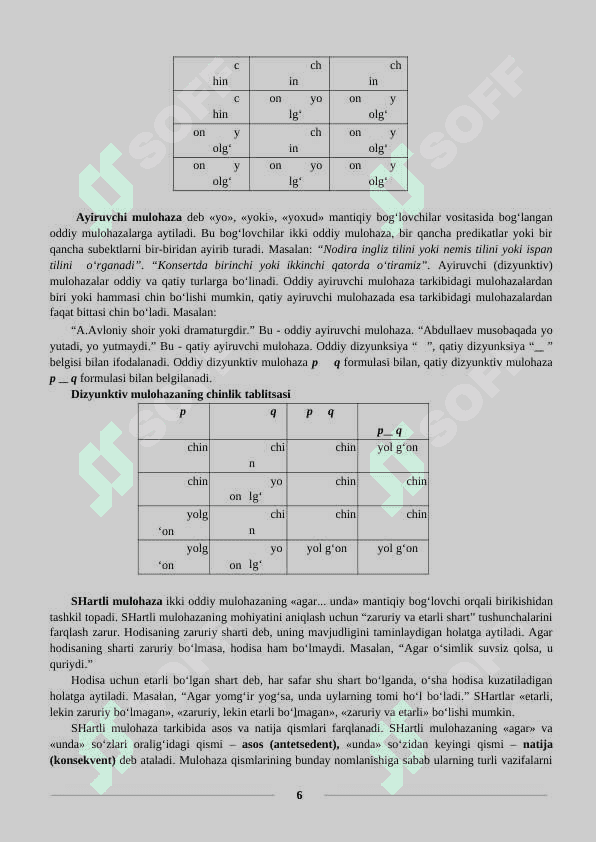 Mulohaza. Xulosa chiqarish 6