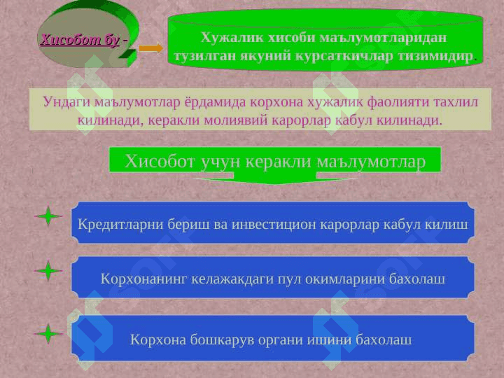 MOLIYAVIY HISOBOTI 5
