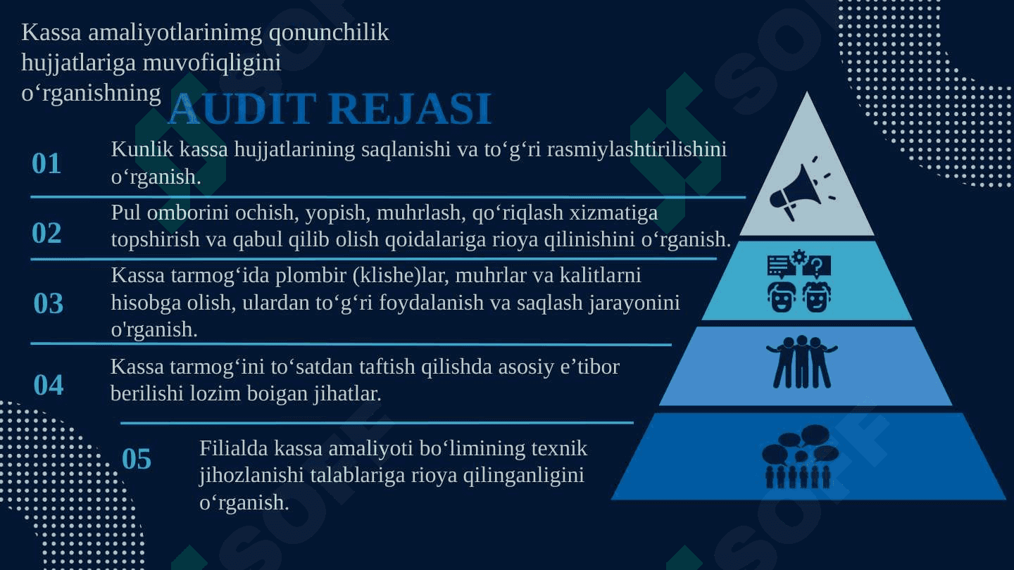 BANKLARDA KASSA OPERATSIYALARI AUDITI haqida 32 betdan iborat prezentatsiya (taqdimot) 4