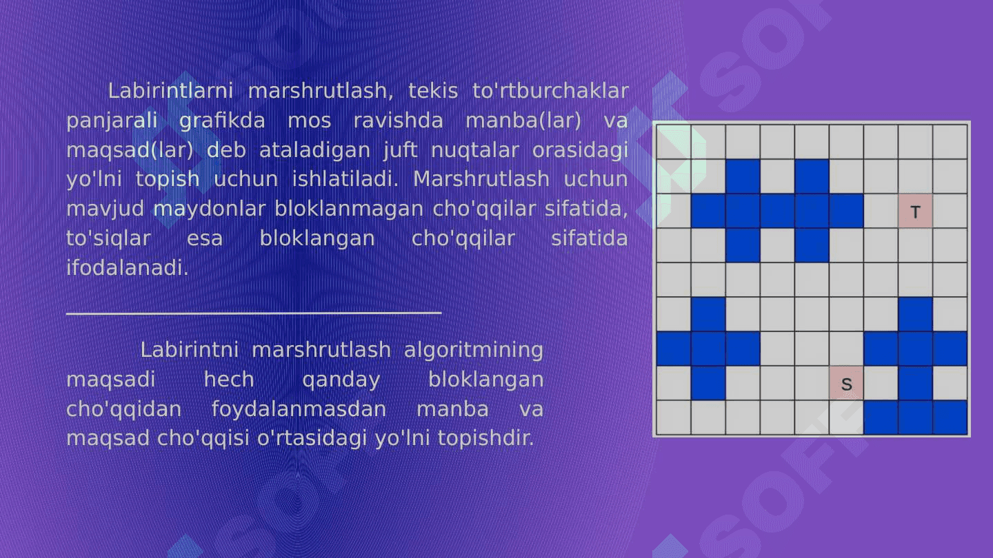 LABIRINTDAGI ENG QISQA YO‘LNI TOPISH ALGORITMI. LI ALGORITMI 6